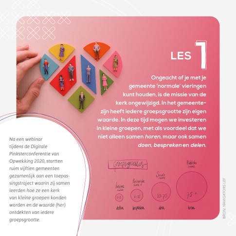 Zes lessen uit 2020 - Les 1 - Download de pdf van het publieksverslag om verder te vergroten of de tekst voor te kunnen lezen