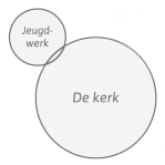 MickyMouse-met-1-oor---jeugdwerk.png